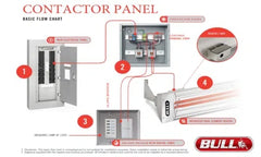 Patio Heater Control Bull Single Heater Contactor Panel with Digital Timer for Power Warm Heater, 6,000W 240V, 26203