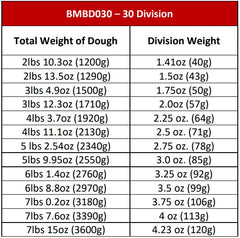 BakeMax BMBD030 Floor Model 30-Division Semi-Automatic Dough Divider Rounder (220V)