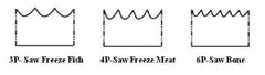 BakeMax BMCBS01 Titan Series Countertop Electric 1HP Frozen Meat & Bone Saw (3 Blades)