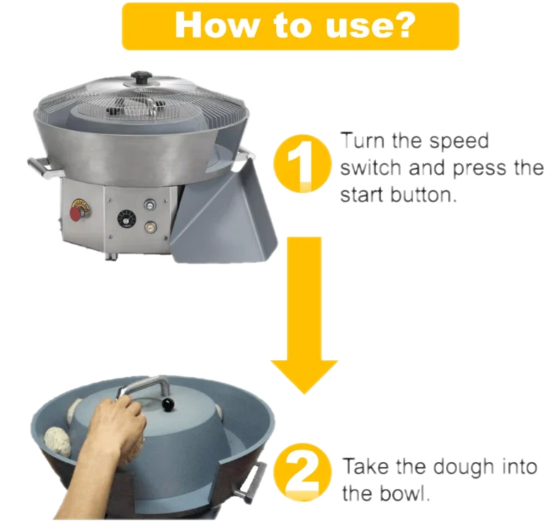 BakeMax BMDBR02 Countertop Electric Automatic Dough Ball Rounder (12.5 oz, 900 pcs/hr)