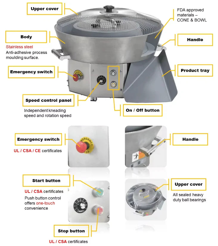 BakeMax BMDBR02 Countertop Electric Automatic Dough Ball Rounder (12.5 oz, 900 pcs/hr)