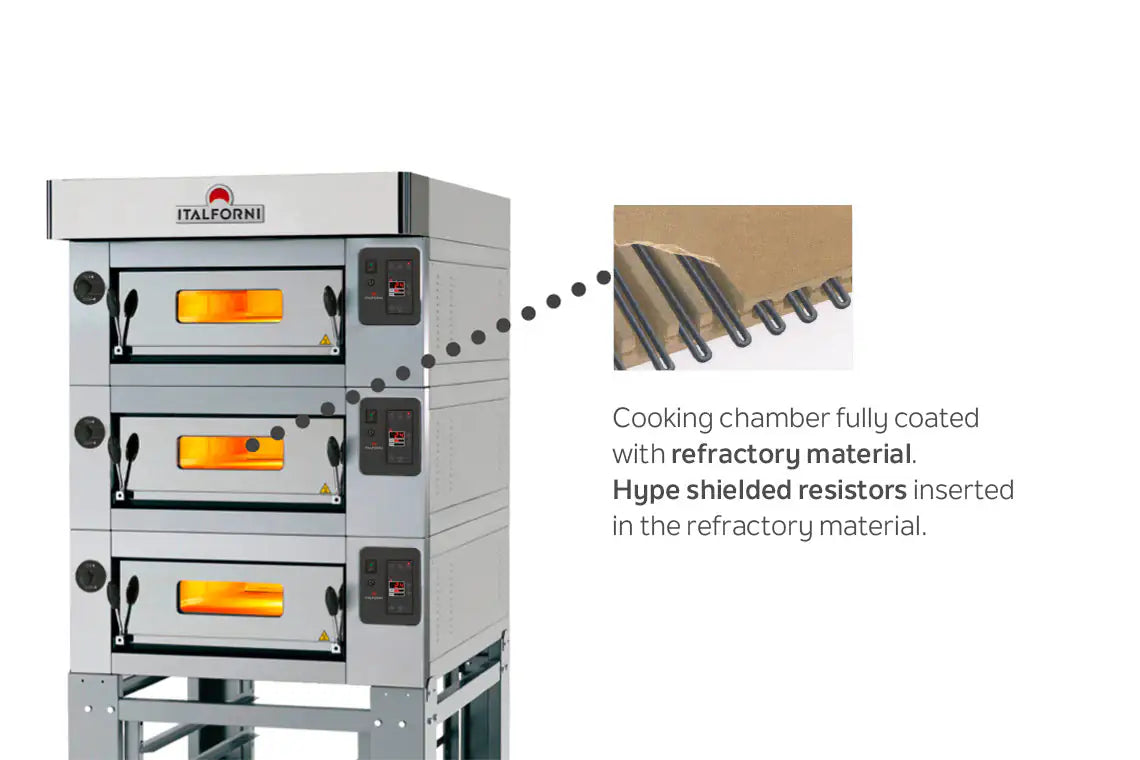 ITALFORNI CL Classic Electric Modular Deck Oven (LCB I/R, LCC I/R)