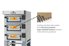 ITALFORNI CL Classic Electric Modular Deck Oven (LCB I/R, LCC I/R)
