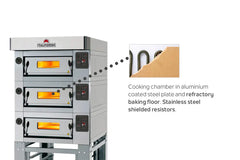 ITALFORNI CL STAND Modular Electric Deck Oven for Pizza, Bakery & Pastry