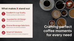 Kalerm X860C UL Commercial Bean-to-Cup Coffee Machine - 120V